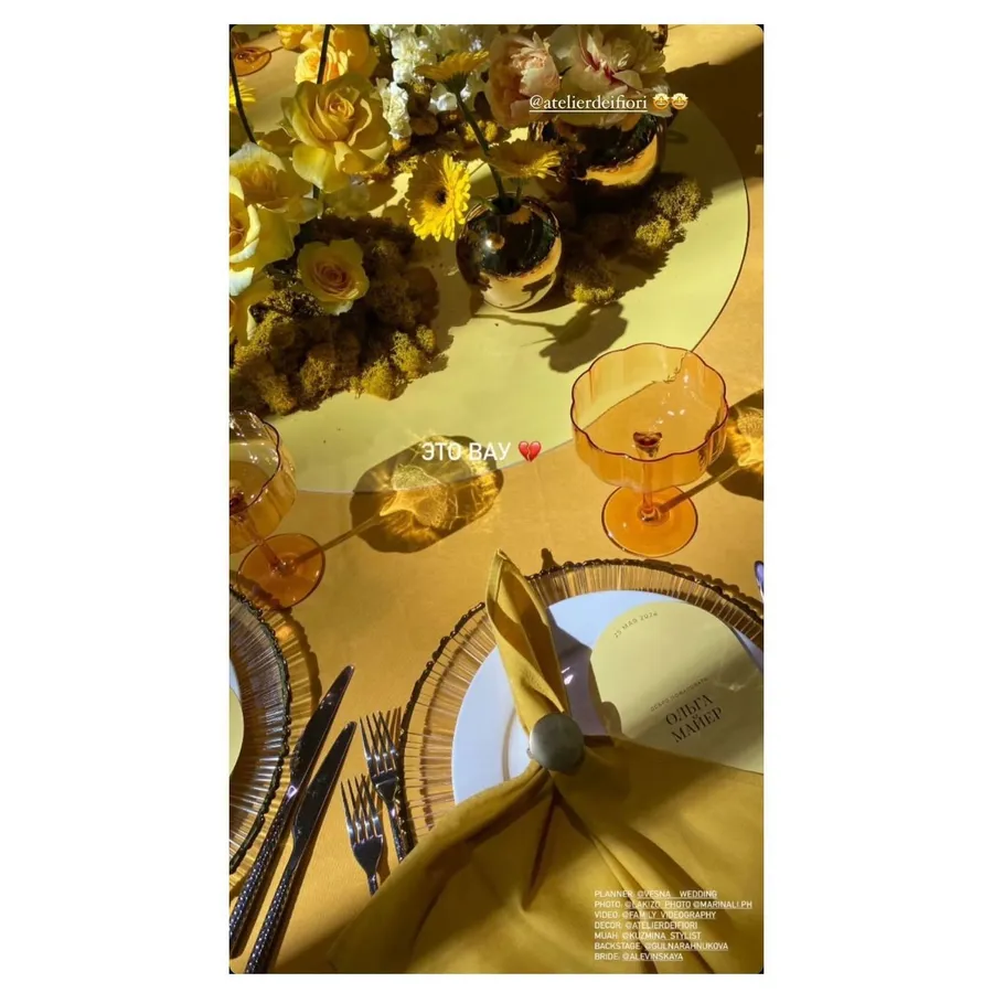 Сет бокалов Squash Этюд в желтом - Фото миниатюра 7